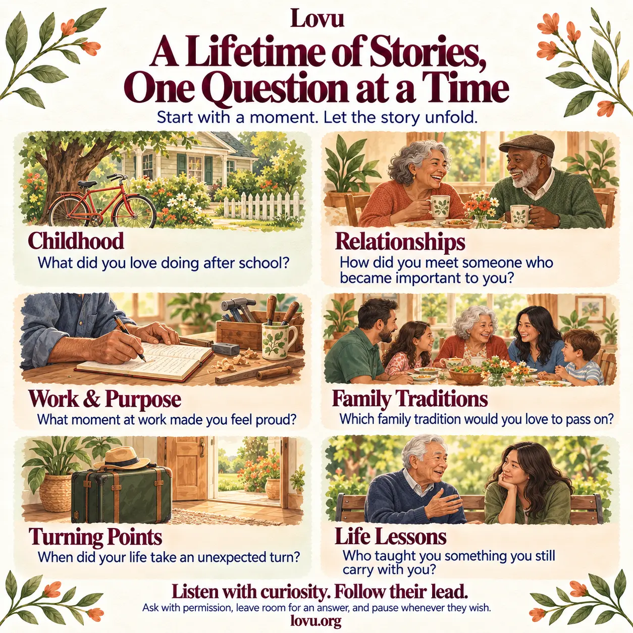Conversation prompts for childhood, relationships, work, traditions, turning points and life lessons