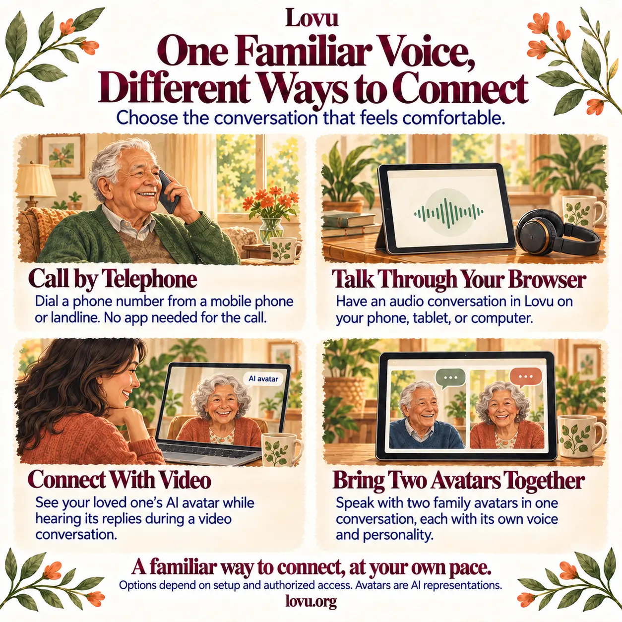 Four ways to connect: telephone, browser audio, video and joint conversations with two family avatars